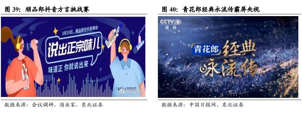 中国酱酒发展前景与竞争格局深度报告