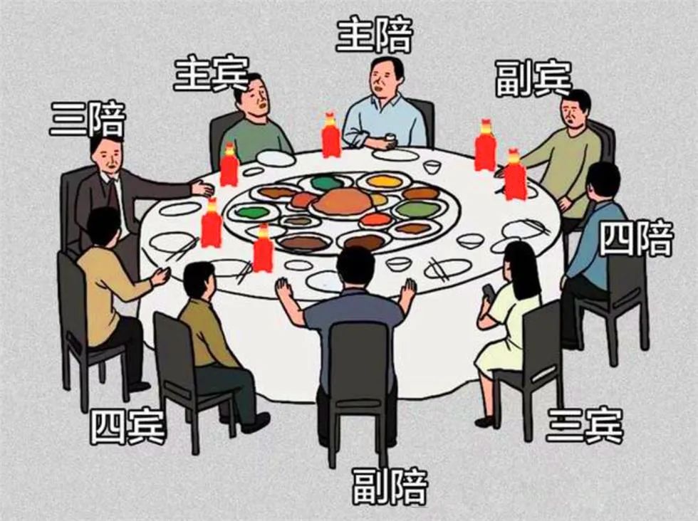 不喝酒的你,是如何在山东酒桌上“到位”的?