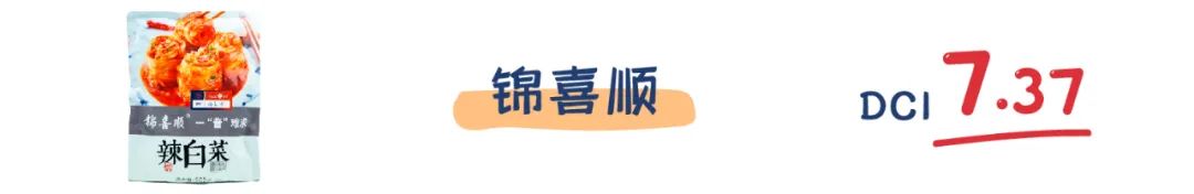评测 | 冬日暖心暖胃,用泡菜重温《请回答1988》!