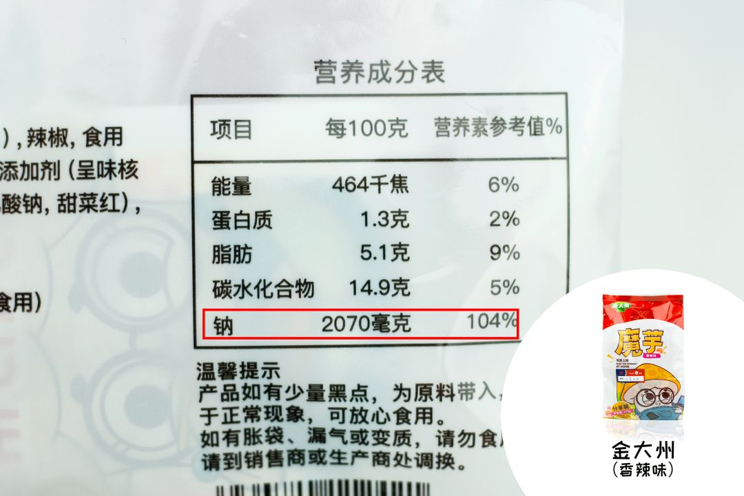 町芒评测 | 我发誓,魔芋爽这玩意儿真不是每款都好吃!