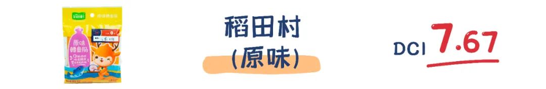 町芒评测 | 惊呆!你竟然给宝宝吃的是“假”鳕鱼肠!