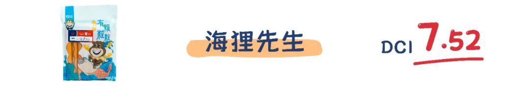 町芒评测 | 惊呆!你竟然给宝宝吃的是“假”鳕鱼肠!