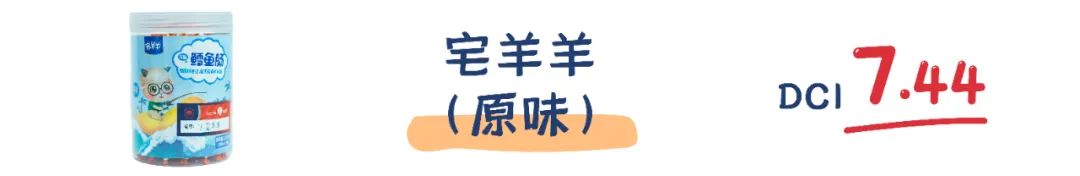 町芒评测 | 惊呆!你竟然给宝宝吃的是“假”鳕鱼肠!