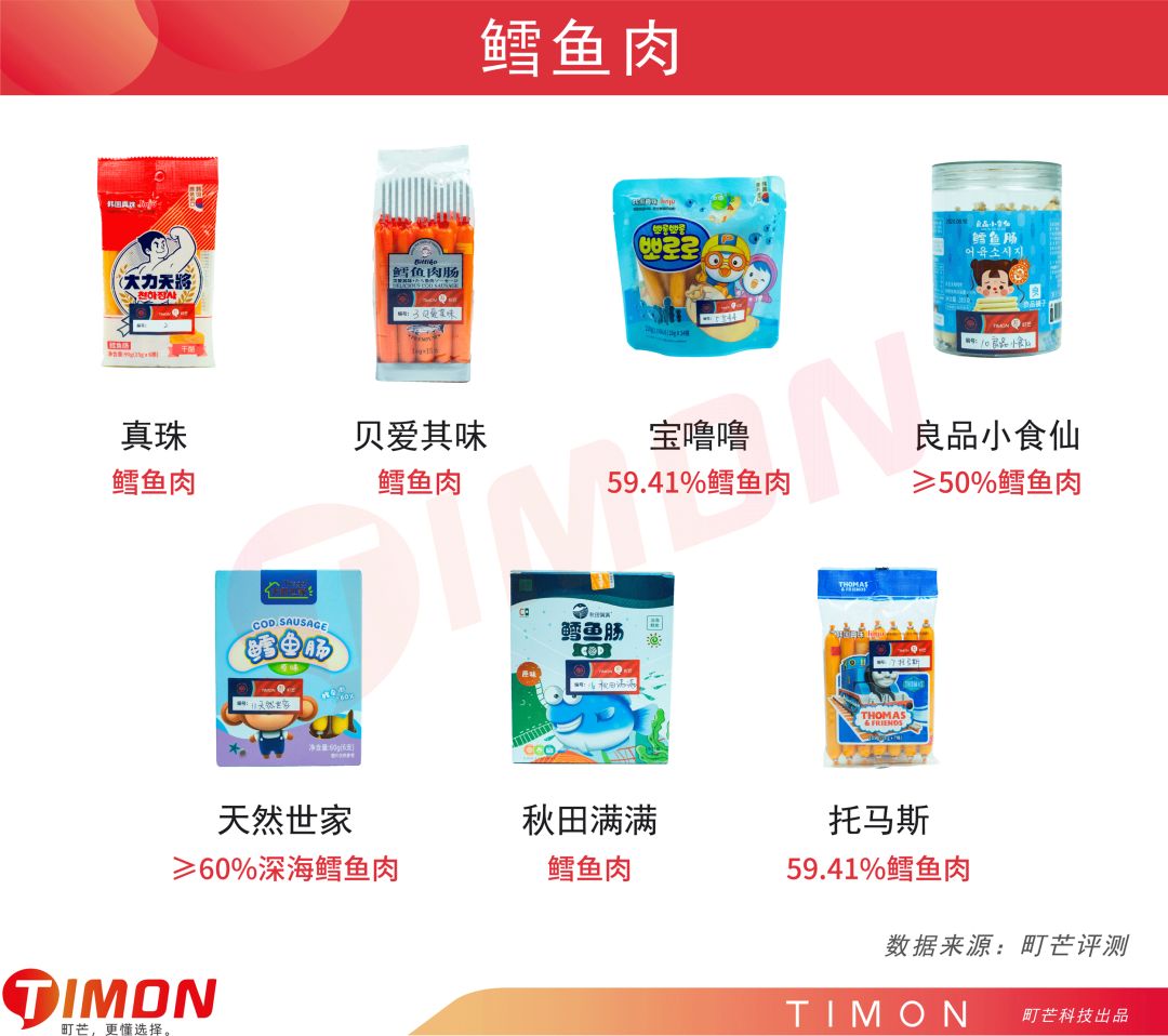 町芒评测 | 惊呆!你竟然给宝宝吃的是“假”鳕鱼肠!