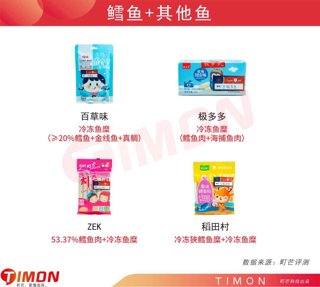 町芒评测 | 惊呆!你竟然给宝宝吃的是“假”鳕鱼肠!
