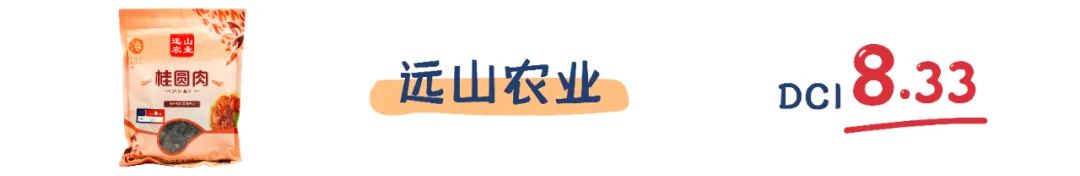 测评|过年待客必备桂圆干哪家强?