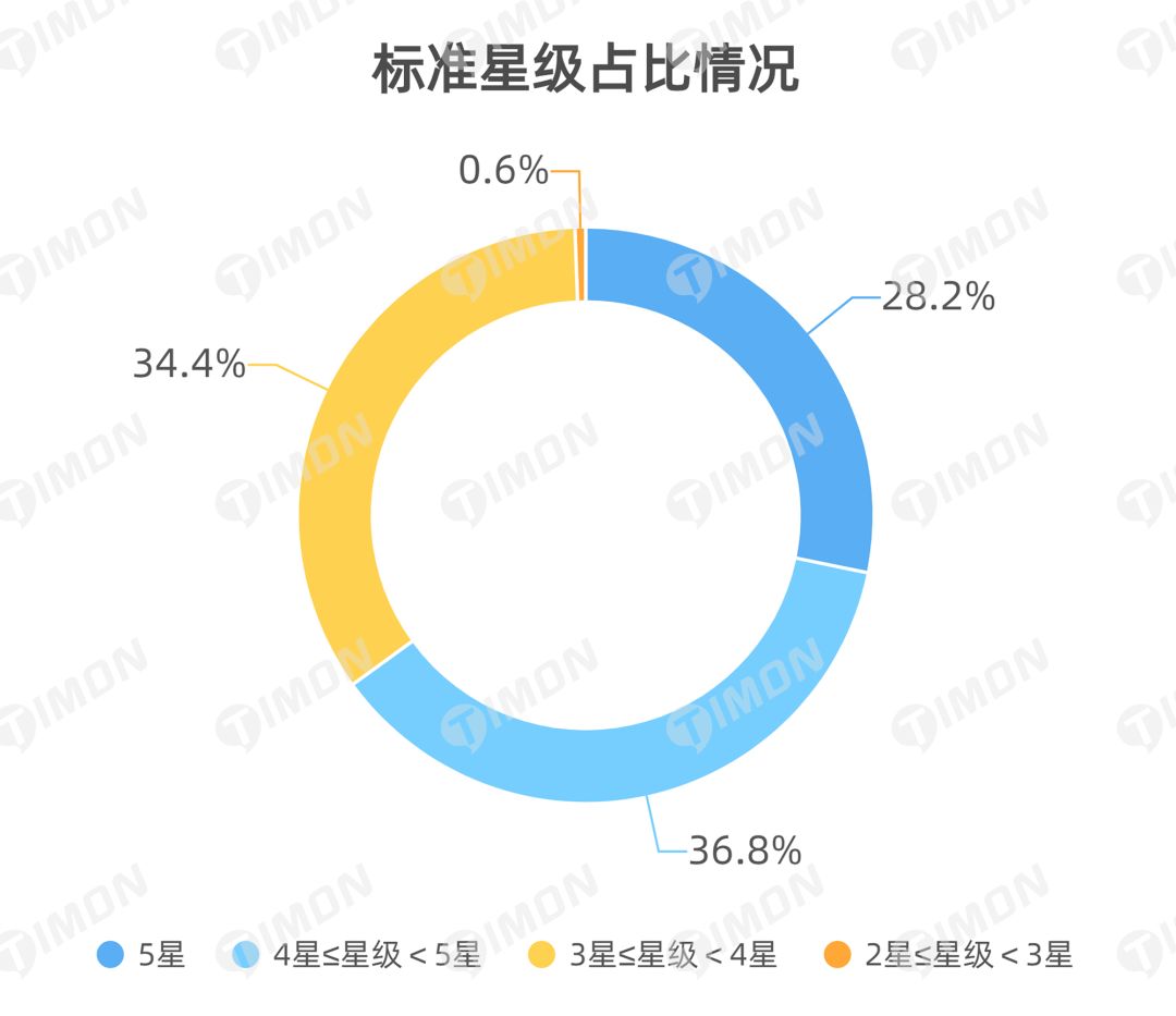 町芒研究院 | 《2021肉制品行业研究报告》