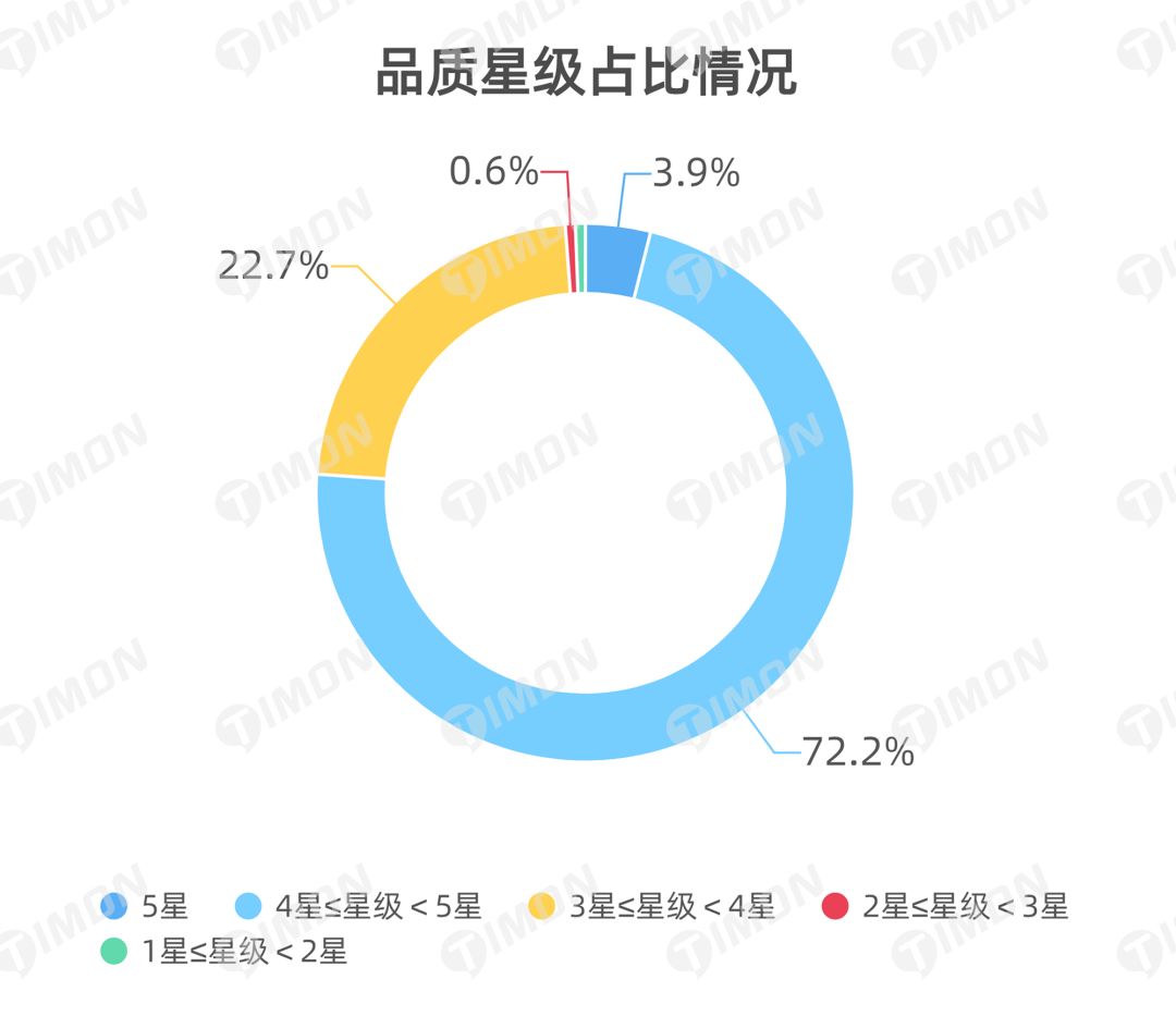 町芒研究院 | 《2021肉制品行业研究报告》