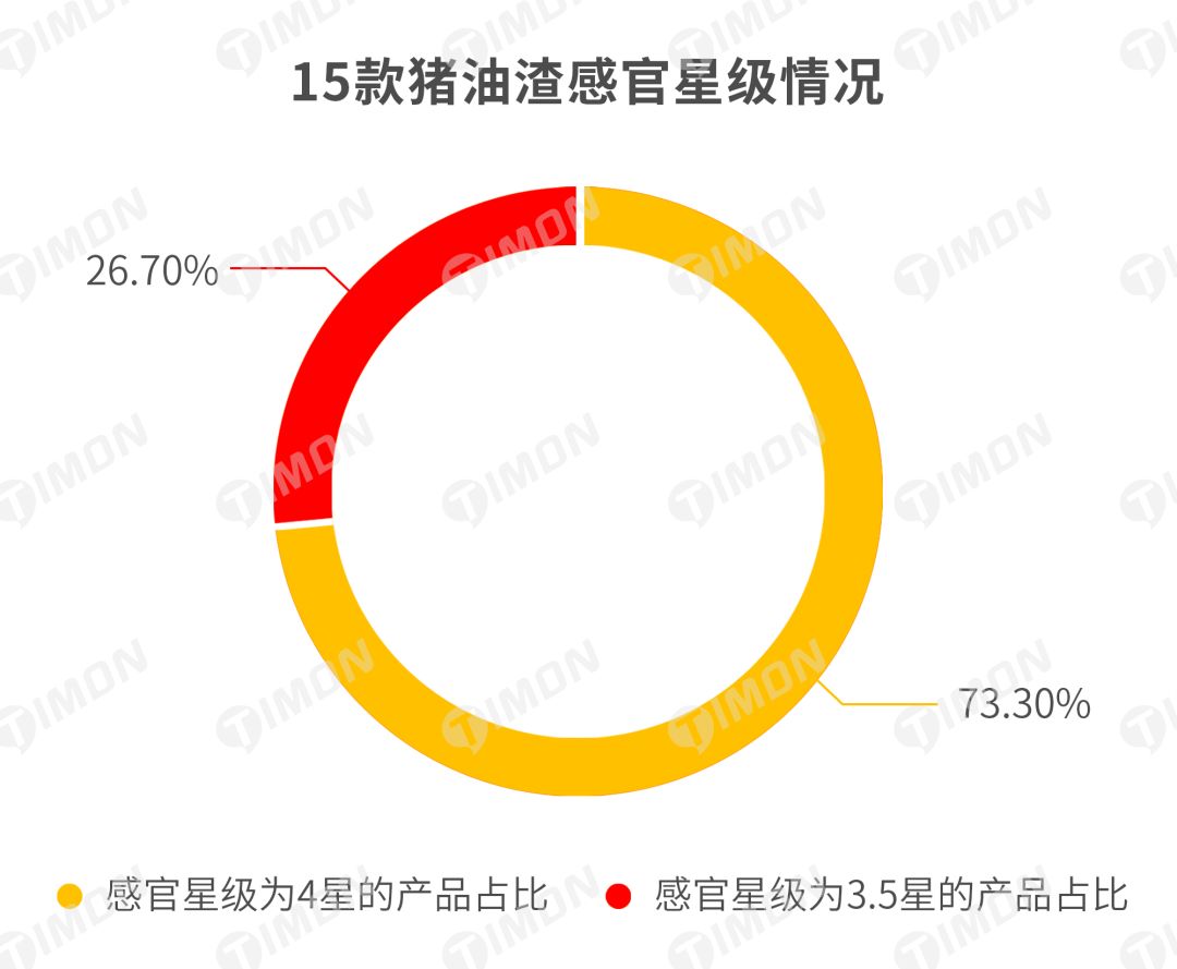 町芒研究院 | 《2021肉制品行业研究报告》