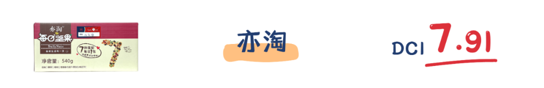 深度解析“黄金配比”每日坚果,谁能顶流出道?