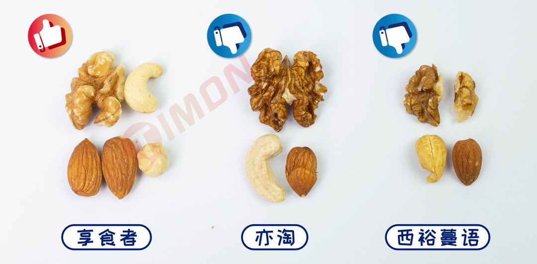 深度解析“黄金配比”每日坚果,谁能顶流出道?