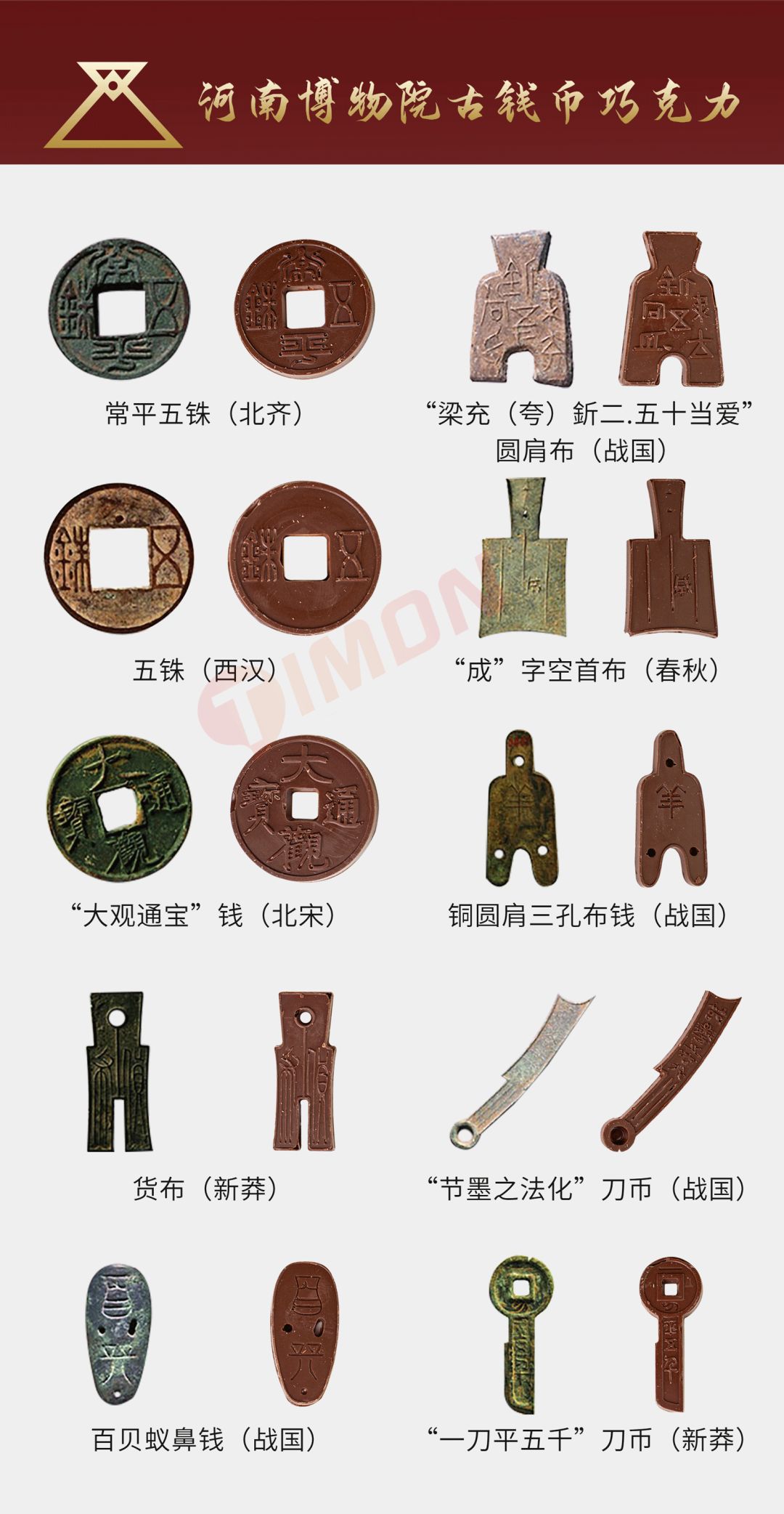 町芒尝鲜 | 考古盲盒后，可以吃的“古钱”来了！