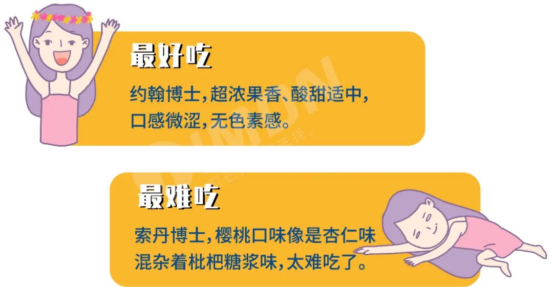 町芒评测 | 崽儿们的真爱不是妈妈,是无糖棒棒糖