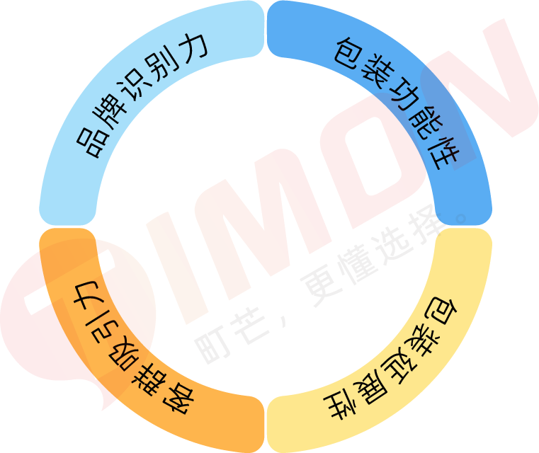 町芒评测 | 气泡苏打水,一口飞到三亚