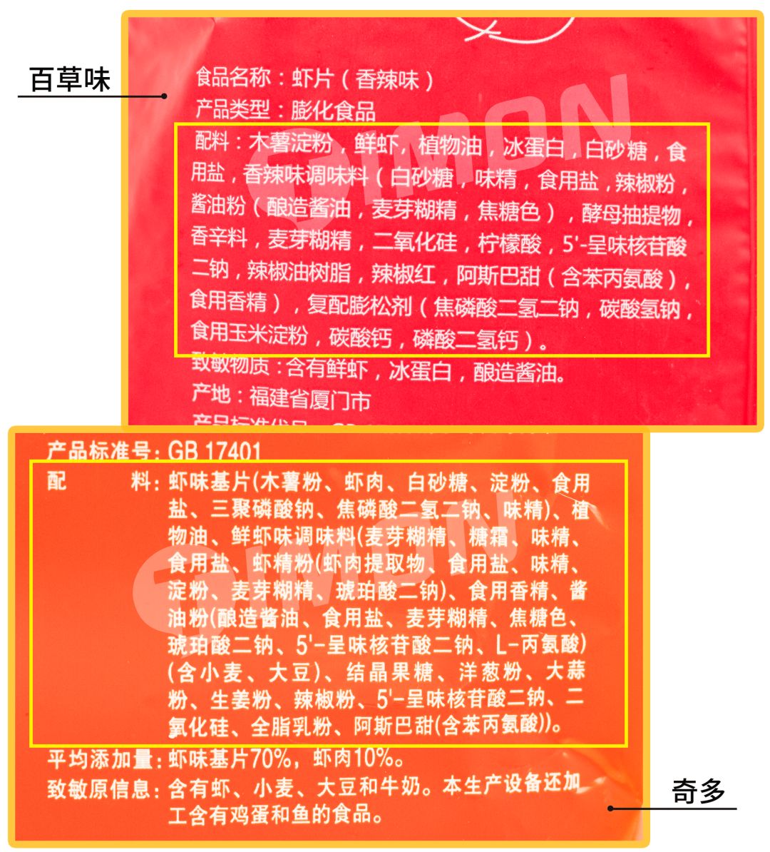 町芒评测 | 吃了十多年的虾条,竟然没虾???