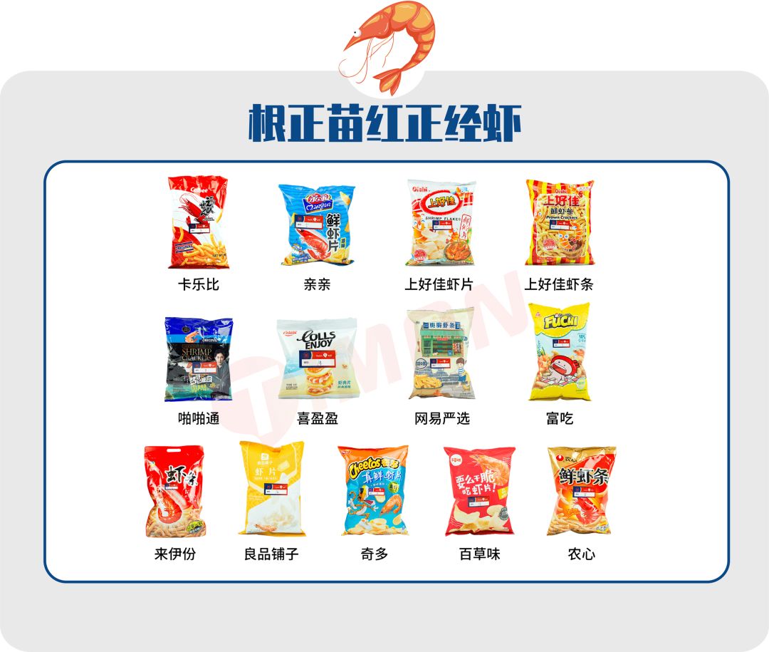 町芒评测 | 吃了十多年的虾条,竟然没虾???