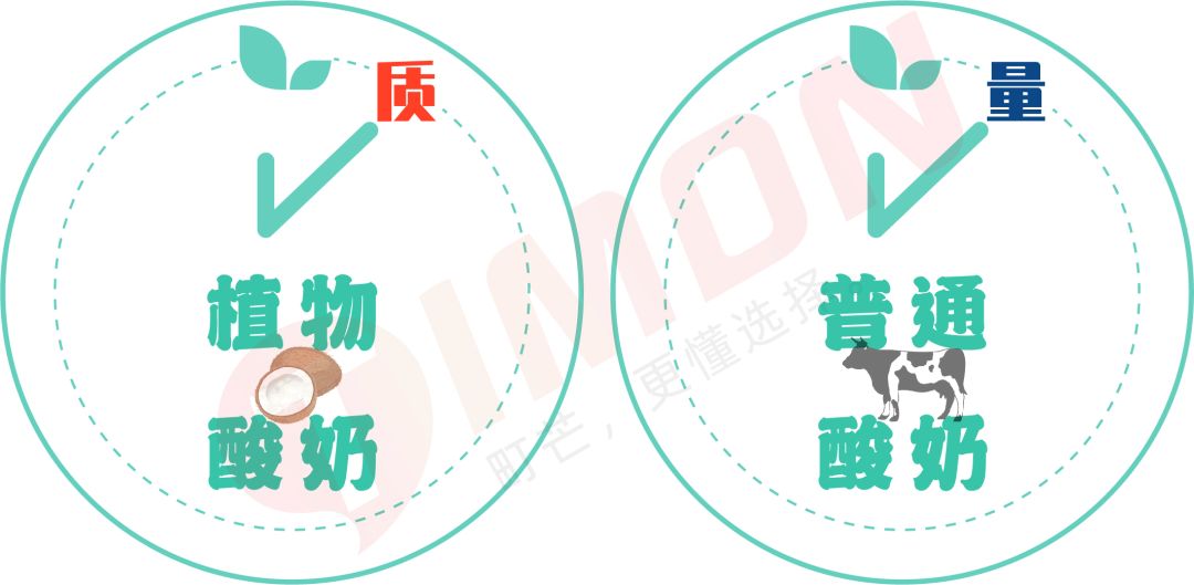 全网首评!植物酸奶凭啥比传统酸奶高贵?
