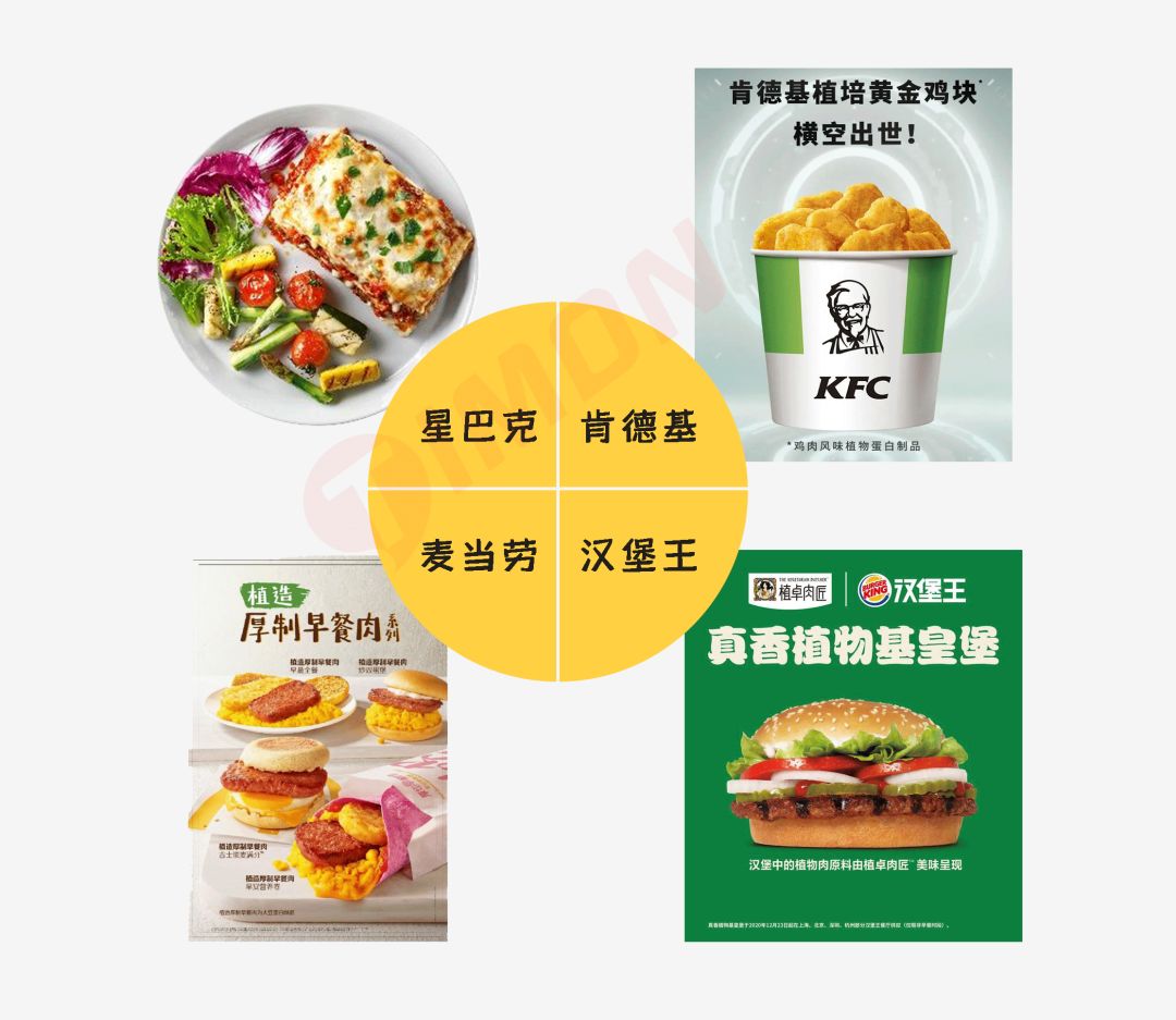 町芒评测 | “精英白领味”的植物肉，新型智商收割机
