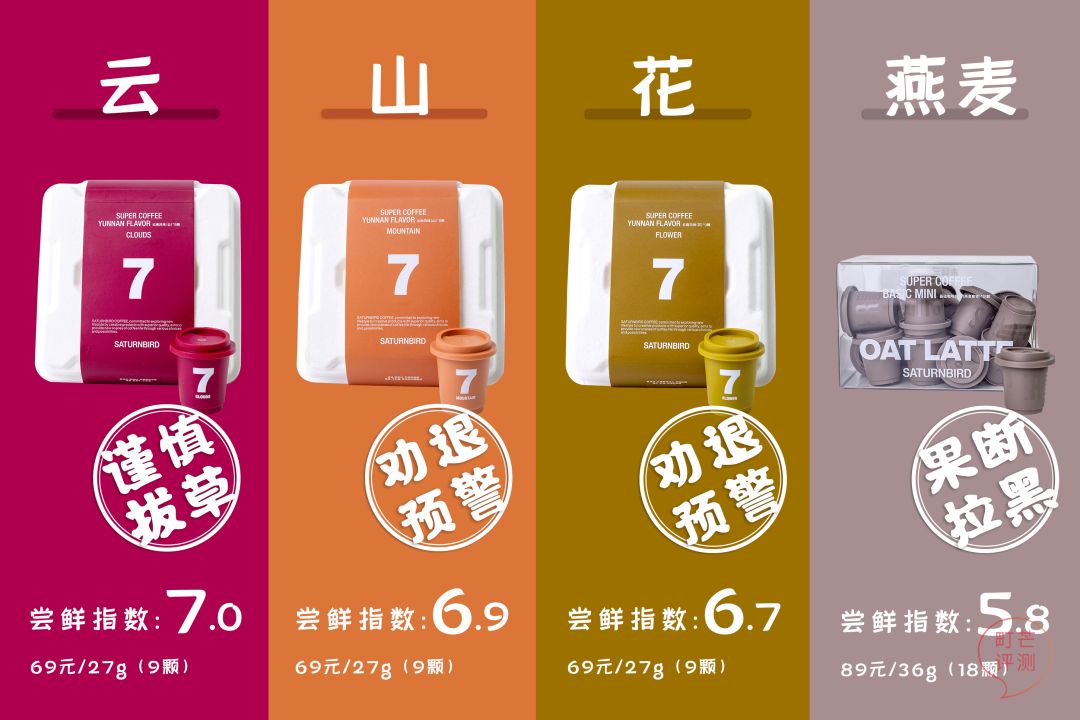 既然提到Privilege，三顿半你的诚意在哪？