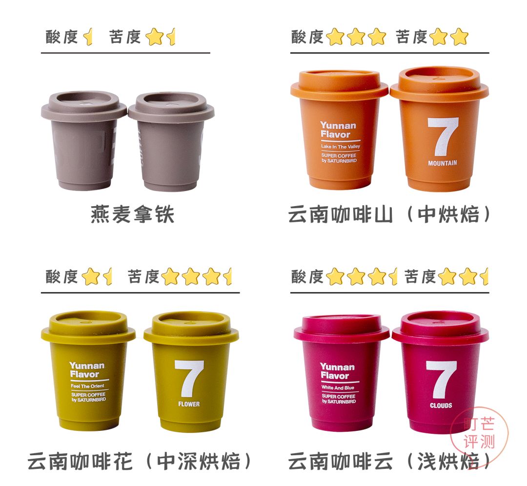 既然提到Privilege,三顿半你的诚意在哪?