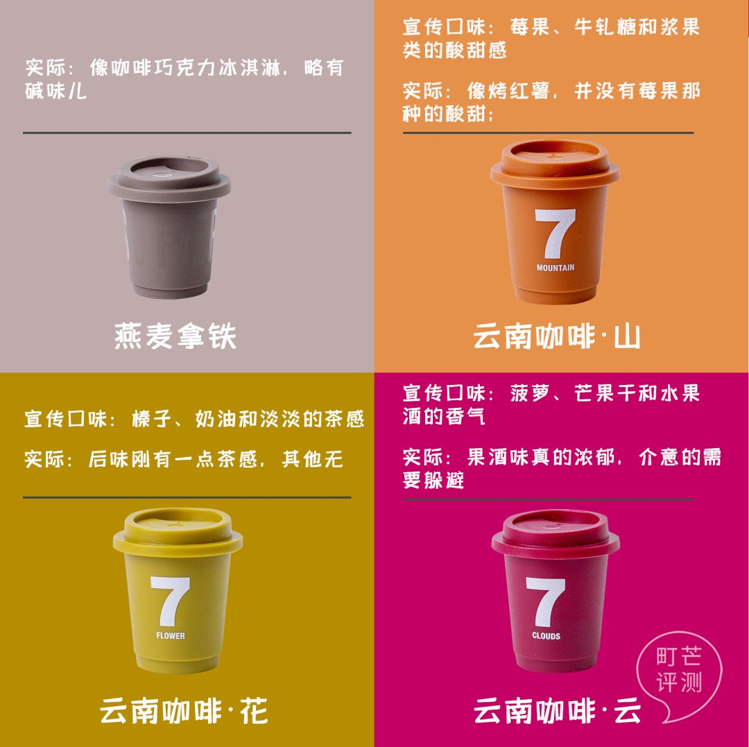 既然提到Privilege，三顿半你的诚意在哪？