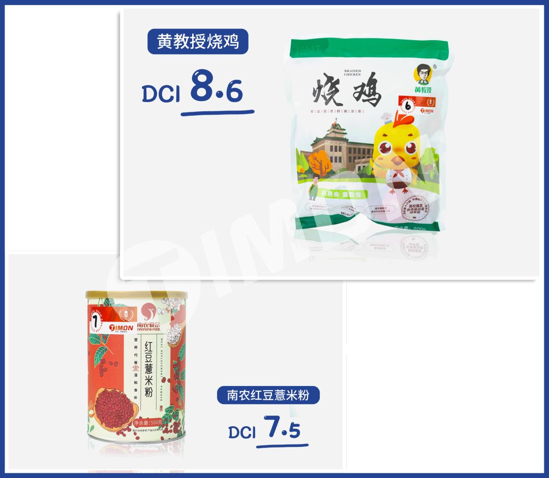 评测 | 高考倒计时，吃完这拨高校美食，985/211任你挑！