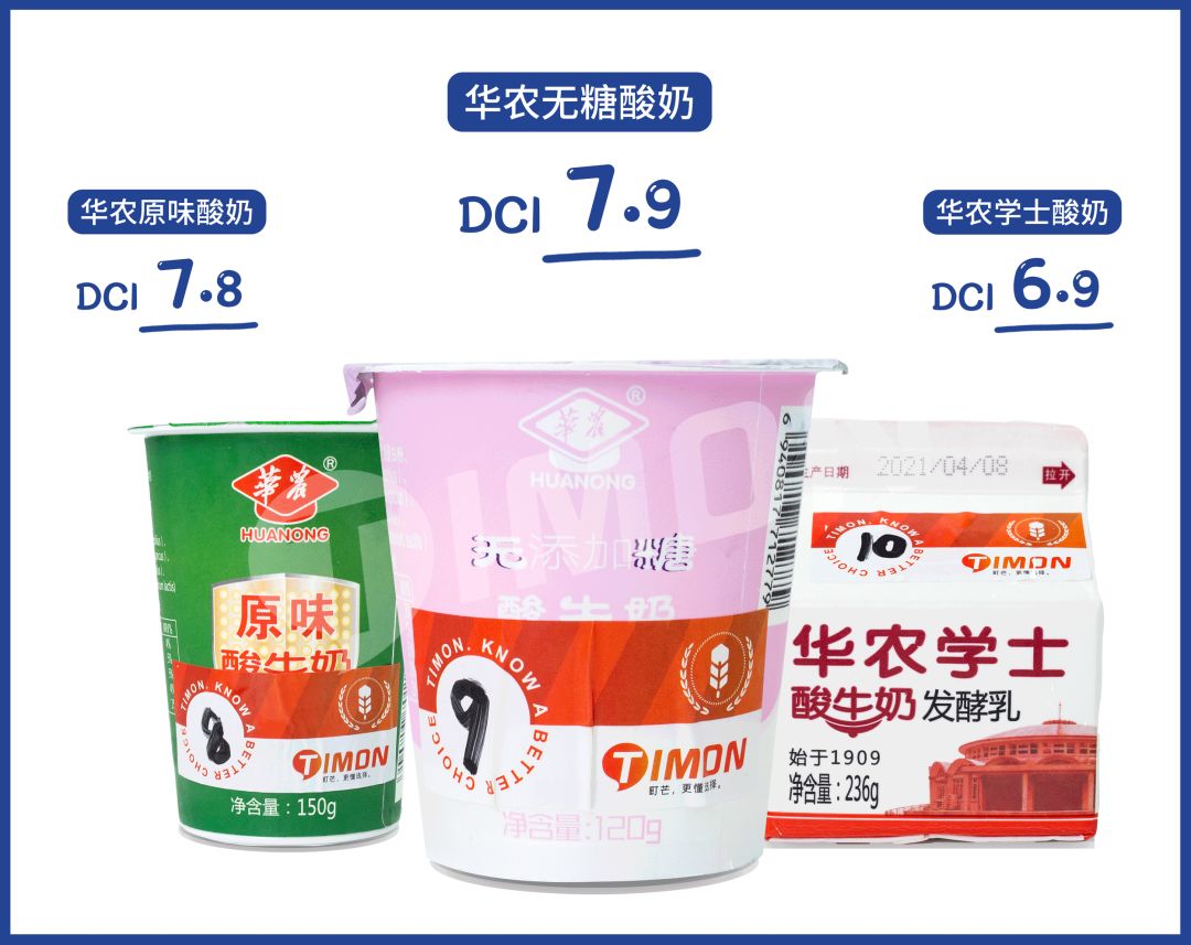 评测 | 高考倒计时，吃完这拨高校美食，985/211任你挑！