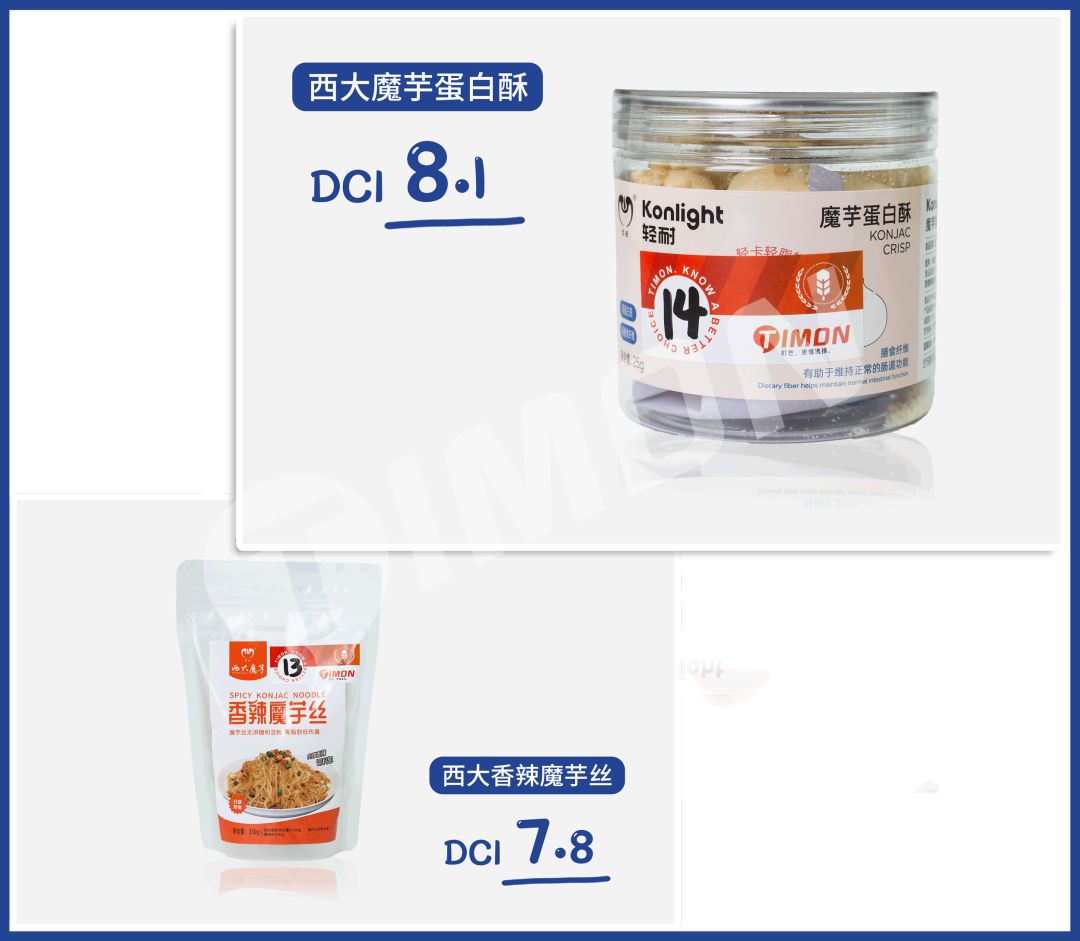 评测 | 高考倒计时，吃完这拨高校美食，985/211任你挑！