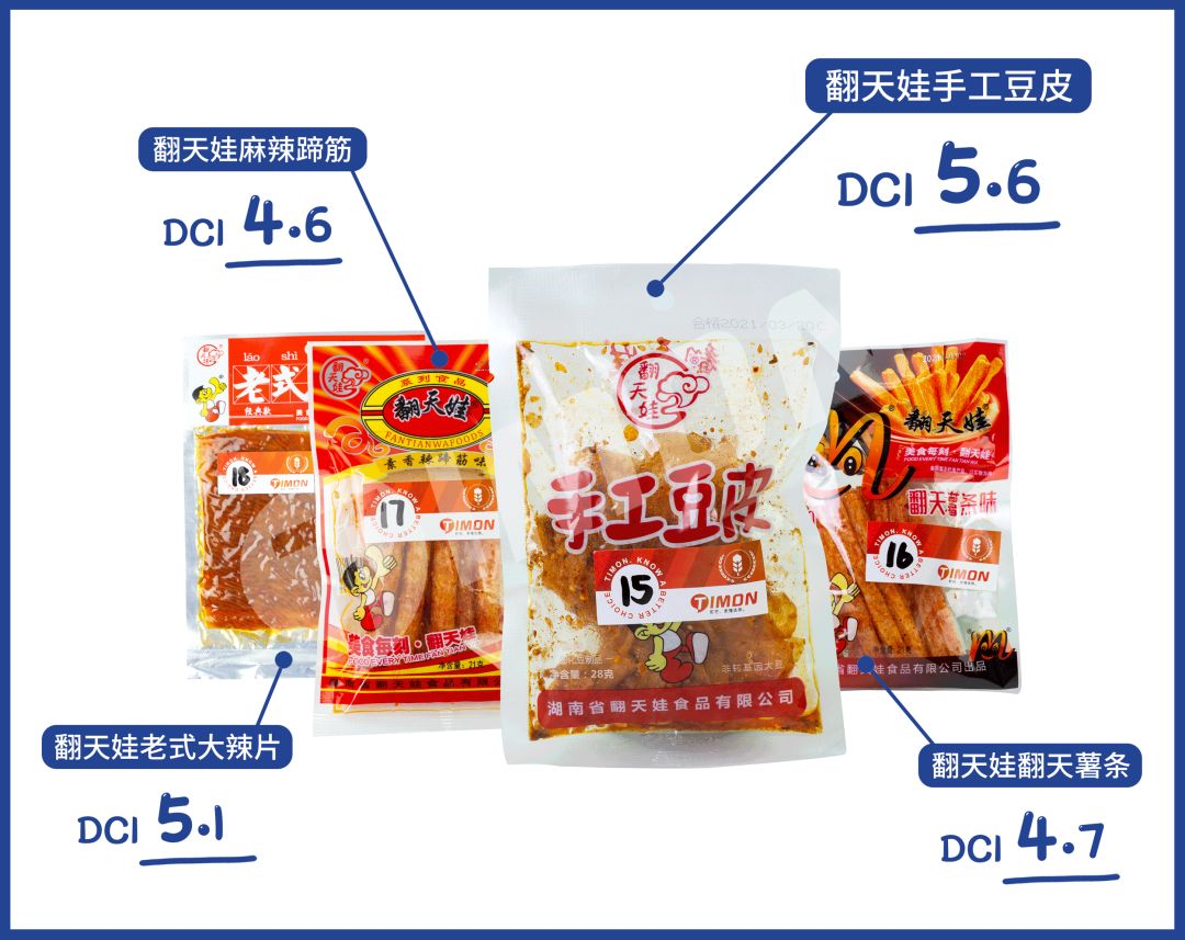 评测 | 高考倒计时，吃完这拨高校美食，985/211任你挑！
