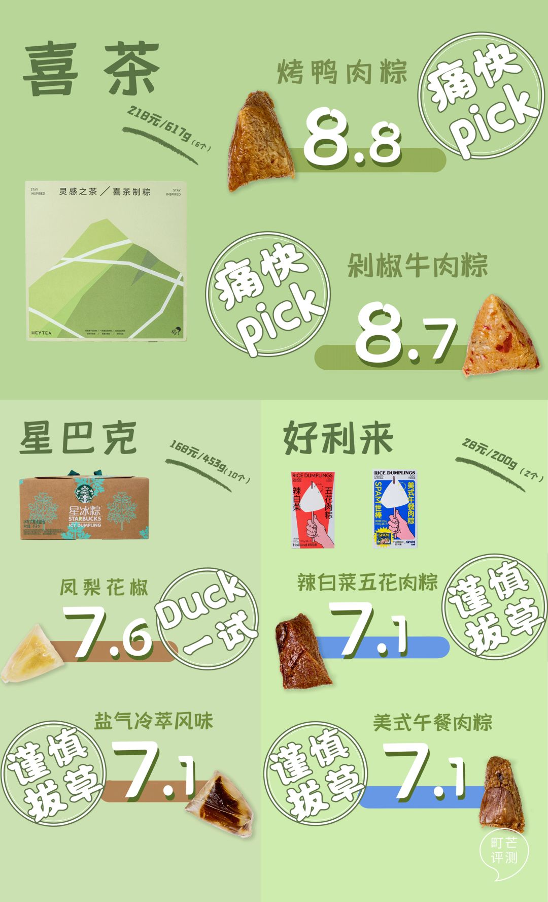 町芒尝鲜 | 凤梨配花椒？烤鸭肉夹心？今年的粽子有够野！