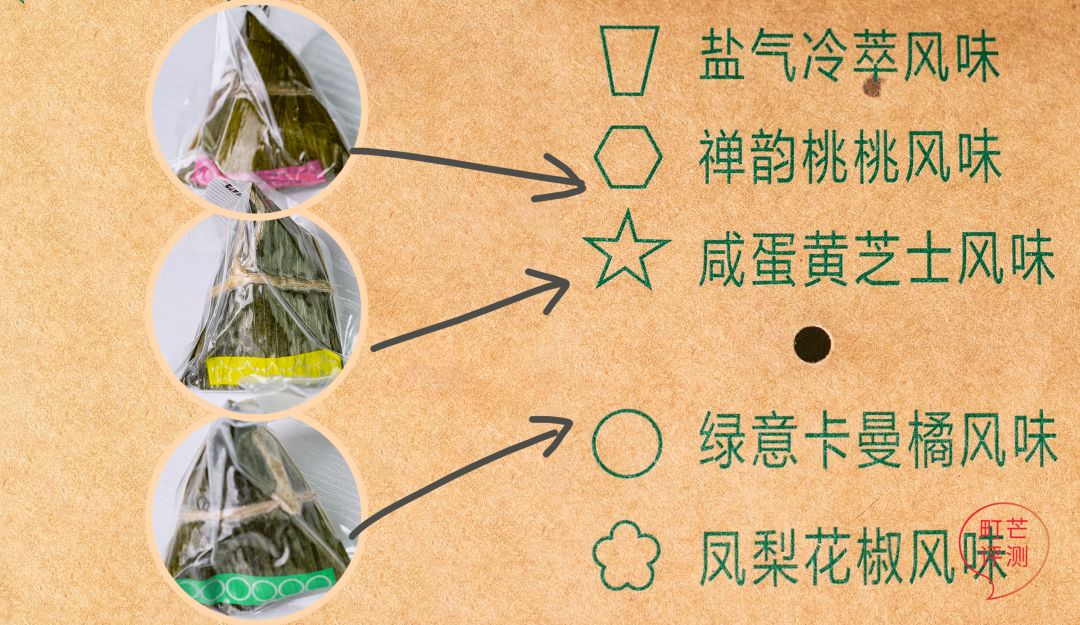 町芒尝鲜 | 凤梨配花椒?烤鸭肉夹心?今年的粽子有够野!
