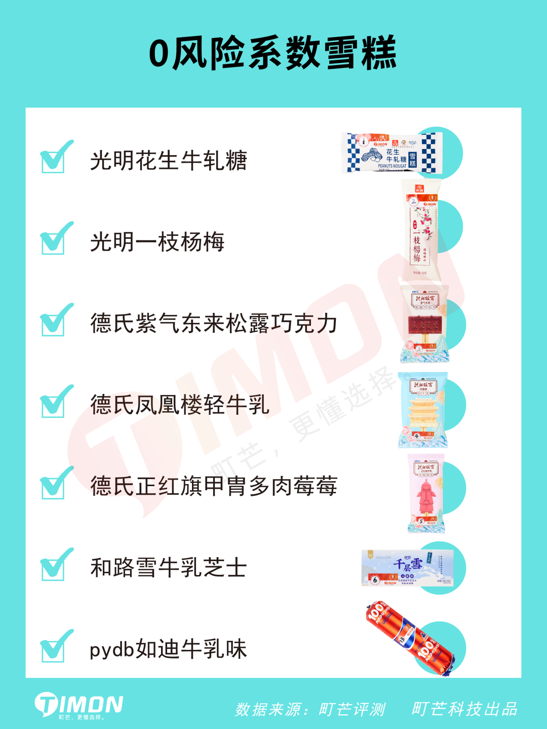 町芒评测 | 今年的网红雪糕，玩的够野，卖的贼贵！