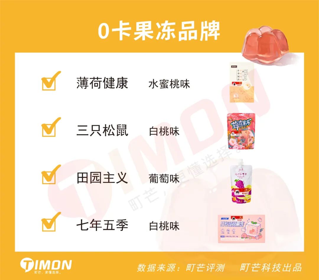 想吃零食却怕胖?魔芋(蒟蒻)果冻:别怕,我来了!