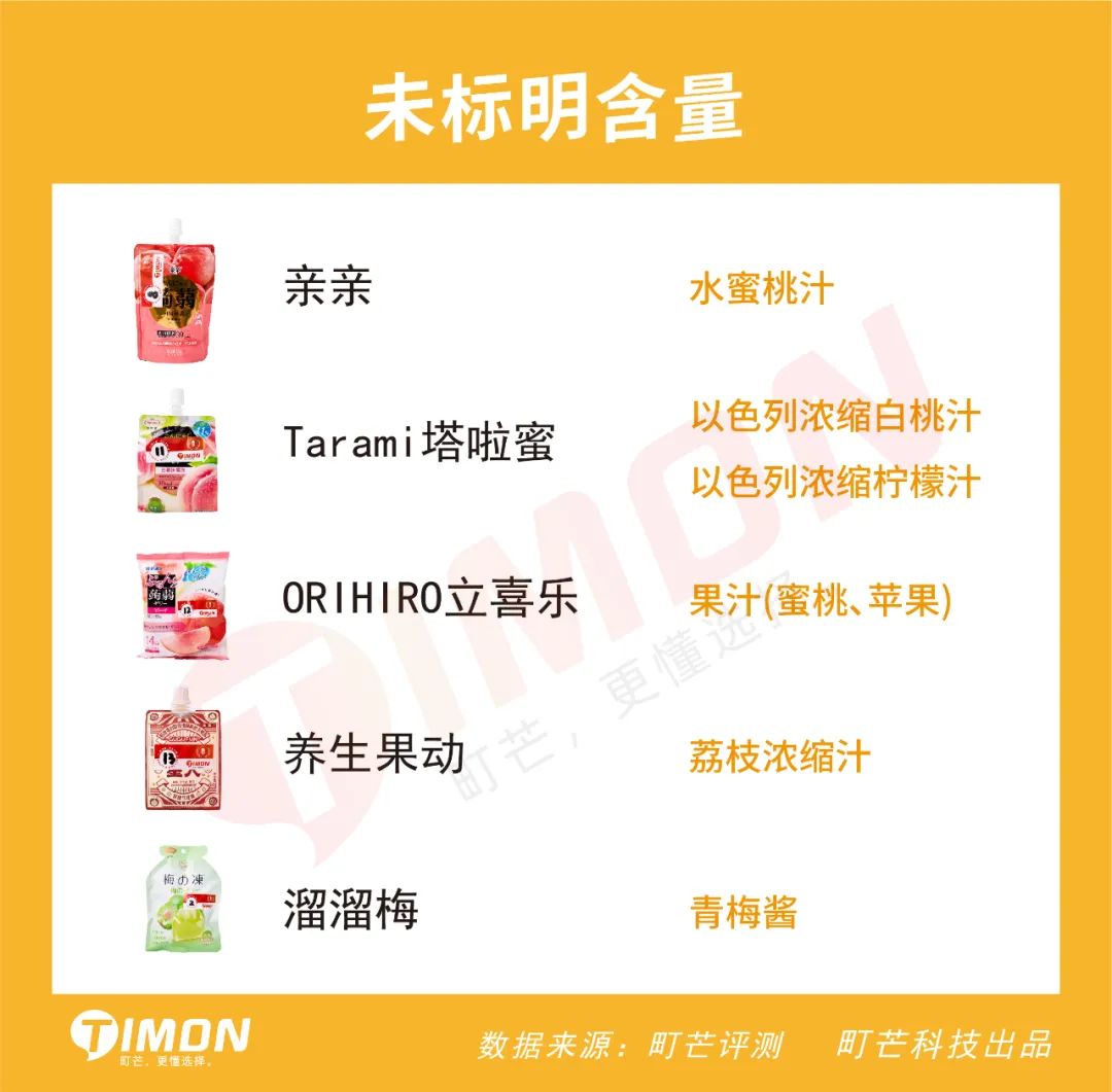想吃零食却怕胖?魔芋(蒟蒻)果冻:别怕,我来了!