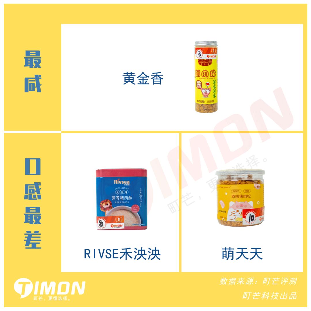 町芒评测 | 地表最强儿童肉松选购攻略，快抄！