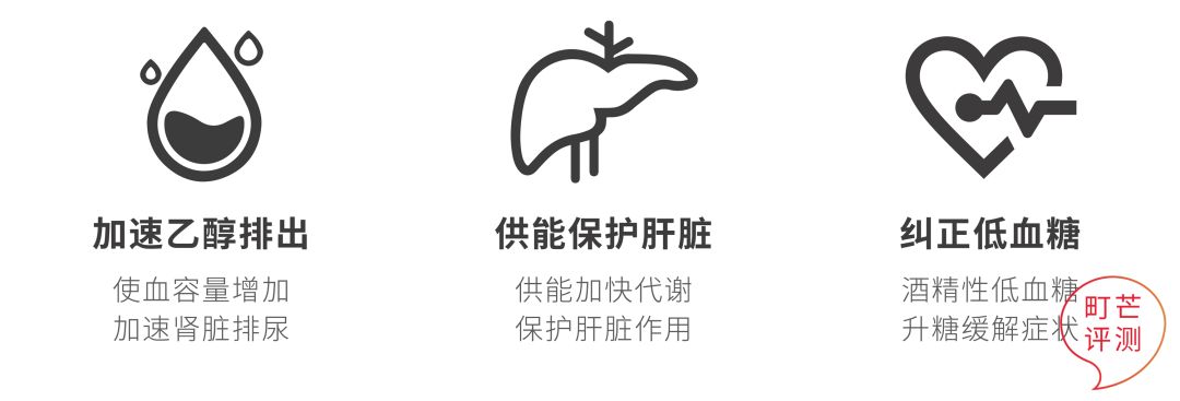 町芒尝鲜 | 能解酒？葡萄糖补水液真有那么神？
