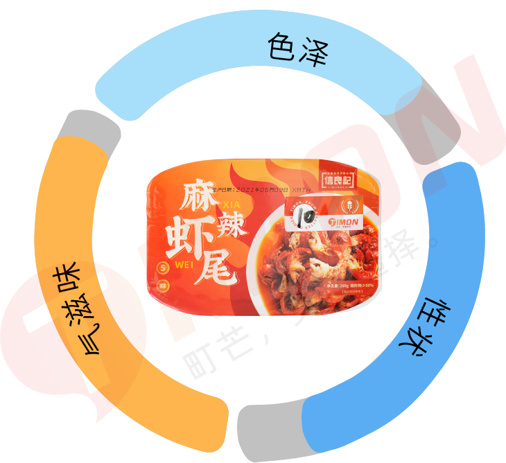 町芒评测 | 网购虾尾全扒瞎??我买了13款亲自嗦了嗦~~