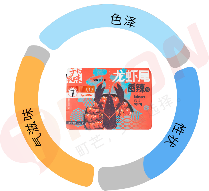 町芒评测 | 网购虾尾全扒瞎??我买了13款亲自嗦了嗦~~