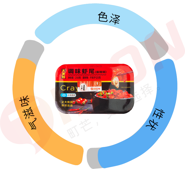 町芒评测 | 网购虾尾全扒瞎??我买了13款亲自嗦了嗦~~
