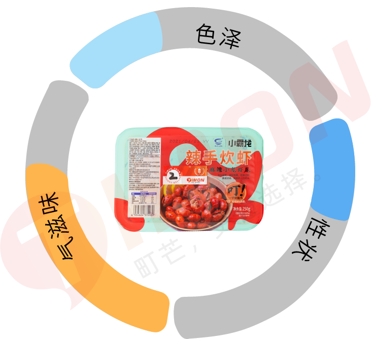町芒评测 | 网购虾尾全扒瞎??我买了13款亲自嗦了嗦~~
