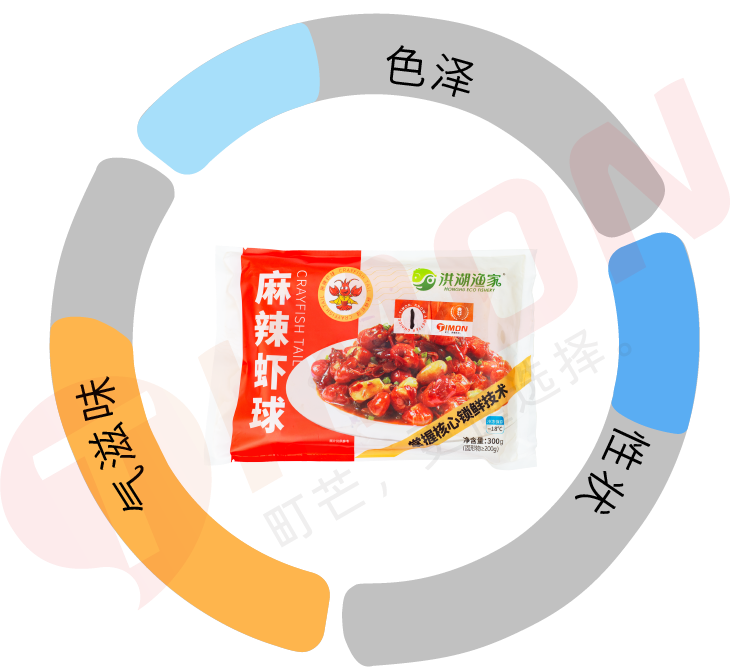 町芒评测 | 网购虾尾全扒瞎??我买了13款亲自嗦了嗦~~