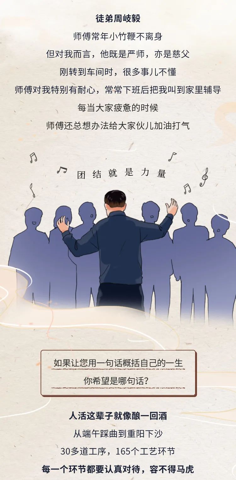 茅台首位终身名誉酿造大师严刚：一辈子只做一件事