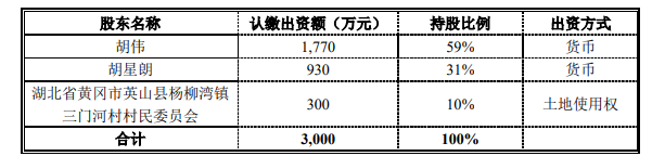 加码矿泉水业务,均瑶健康拟收购三座山至少70%股权