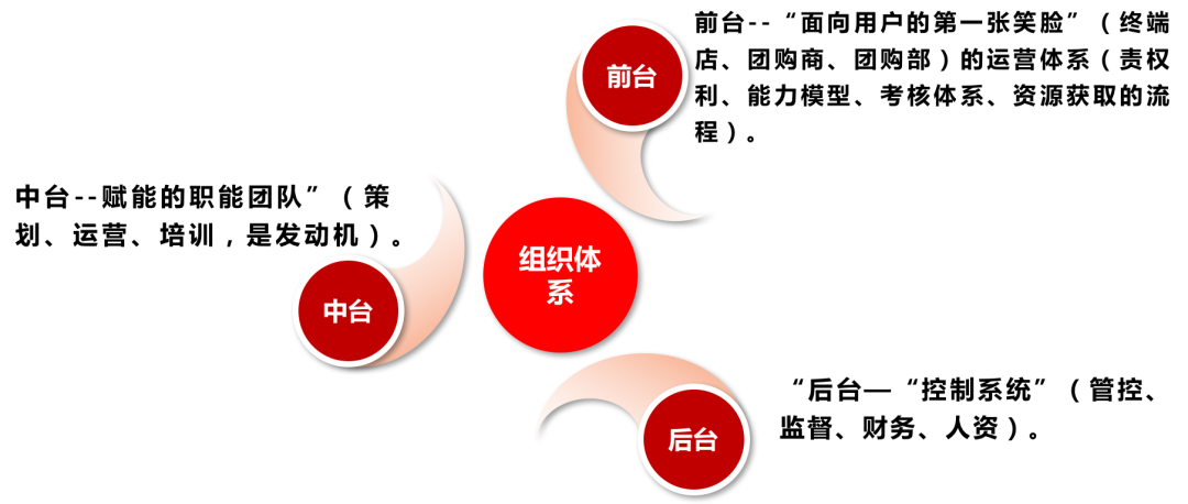 未来几十年，卖酒的逻辑变了