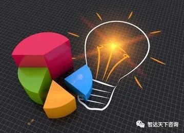 古贝春十年复盘【打法篇】