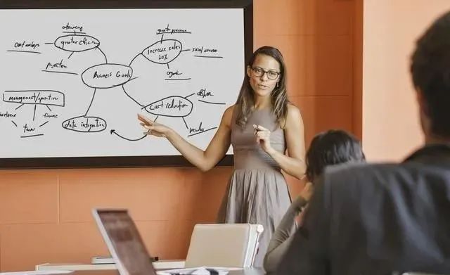 职场上如何高质量的向上级汇报工作