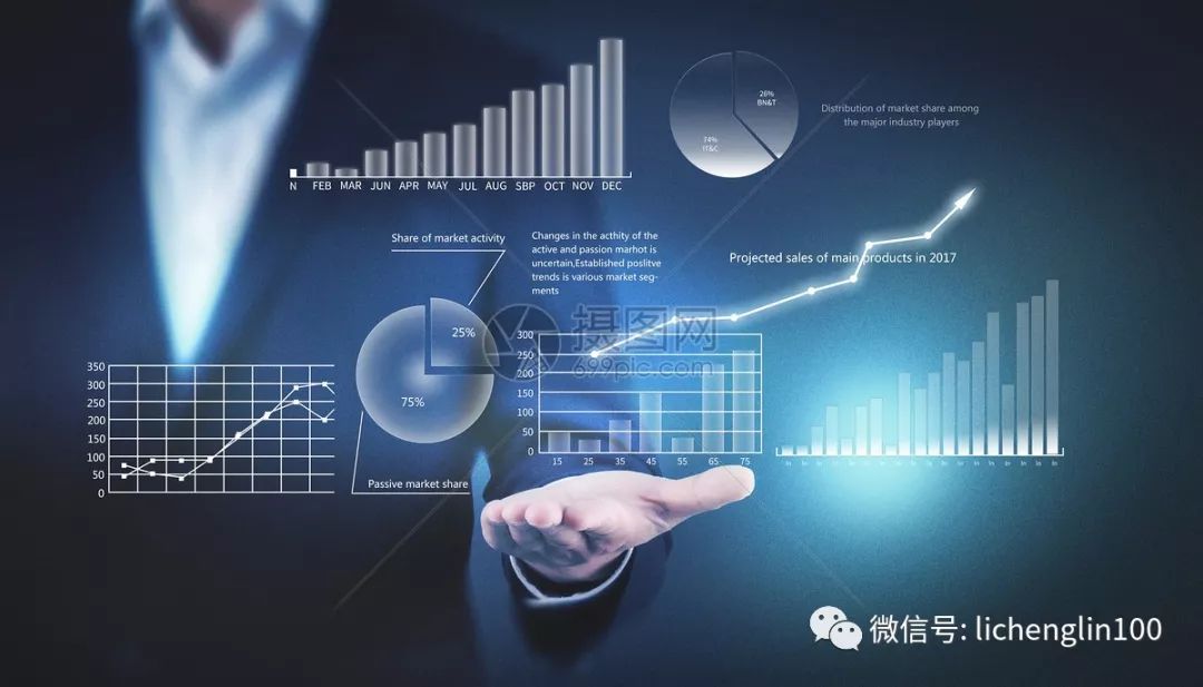 营销 | 营销干货:如何把控客户心理?