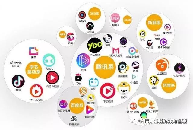 内容营销三要点,知道就不会再为运营发愁了