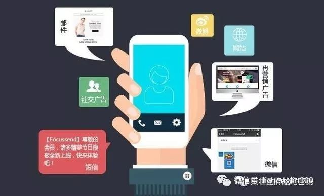 内容营销三要点，知道就不会再为运营发愁了