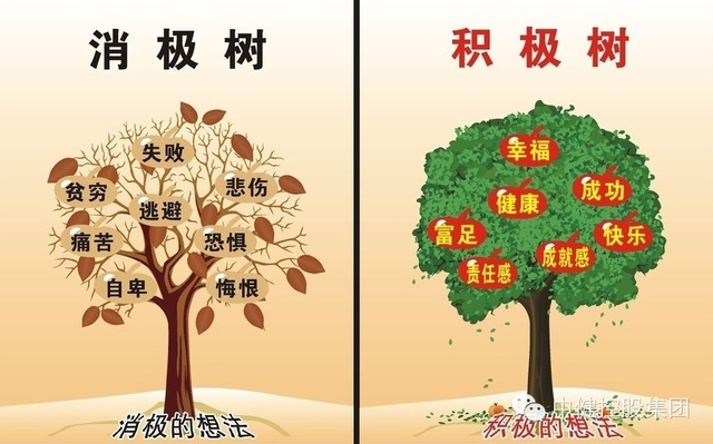 销售人员必须戒除的24个致命缺点!